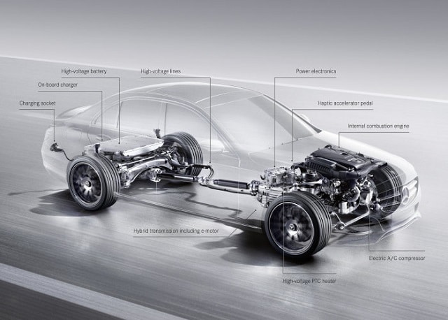 Mercedes-Benz GLC-Class 2022: technické údaje, cena, datum vydání, Autobrezik