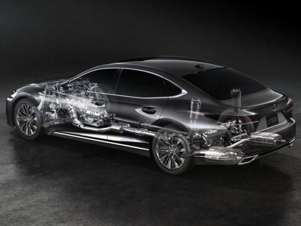 Lexus LS 2022: Specifikace, cena, datum vydání, Auto Březík Servis